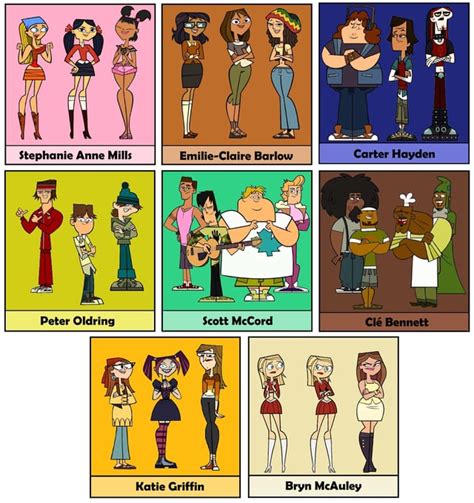 total drama island all characters|total drama island behind the voice actors.